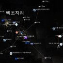 알비레오 이미지