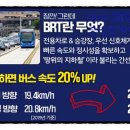 시도 경춘로 이미지