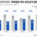 주공주유소 이미지