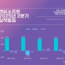 SHOW ME THE 뽑기방 이미지