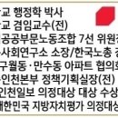 간석3동-8 이미지