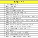 월배아이파크1차아이빛도서관 Daum카페