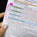 현대해상태아보험사은품 카시트 소독기 산모특약 찐후기