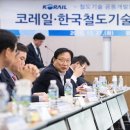 철도운전기술 이미지