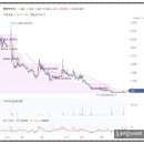 주식회사 엠씨컴퍼니 네이버블로그