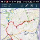 올레길 산림형 3코스 이미지