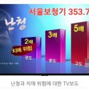 내이4길 네이버블로그