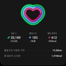 NR-46[경인로]-하-175 | 오타쿠의 일정은 금요일 낮에 with 도서관 간지템