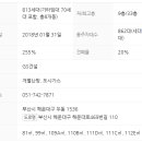 우동2로59 이미지