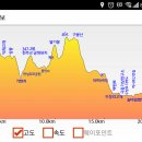삼죽면주민자치센터 이미지