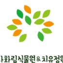 다화림
