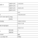 (주)디지털대성