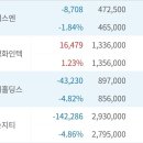 20220325 보상파워텍 부산산업 디와이 엔에스엔 동성화인텍 이지홀딩스 넥슨지티 포스코인터내셔널 켐트로닉스 비에이치 류림로봇 포메탈 이미지