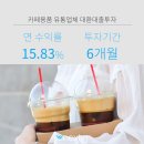 대환유통