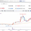 창화장품 네이버블로그
