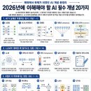 2026년 필수 AI 개념 20개 이미지