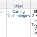 A/T disconnect switch mcp 737 (소개 및 질문...) 이미지