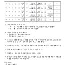 소로3-35 이미지