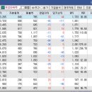 (주)한국파워텍 이미지
