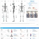 리몸델링짐 PT&필라테스 구의점 이미지