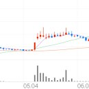 11500-10-04-05 이미지