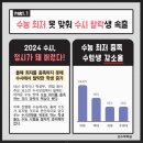 인스쿨 입시학원 네이버블로그