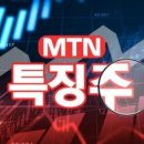 엘에스일렉트릭주식회사 이미지