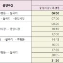 하일주유소