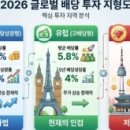 와이드모트