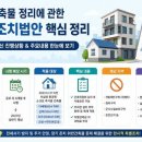 큐브파트너스건축사사무소