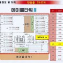 불당호수약국 이미지