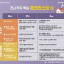 태해란공인중개사사무소 이미지