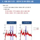 대동카클리닉 이미지