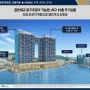 광안 KCC스위첸 하버뷰 이미지