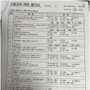 외대탑영어교습소