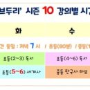 (초등고)하브루타 이미지