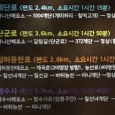 함허대사부도 이미지