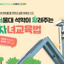 자녀를 위한 역사교육 이미지