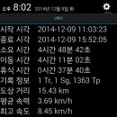 보은양행