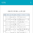 사직도서관 이미지