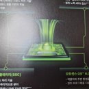 엘림보청기 네이버블로그