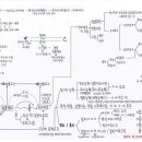 미래고시학원 이미지