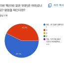 [후기] 30th_세상에서 가장 긴 행복탐구보고서 下 2025/3/15