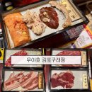 야호파워 | 야끼니꾸 무한리필집 [무야호랜드 김포구래점] 레전드 솔직후기!