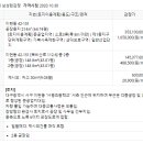 상이동어린이집 이미지