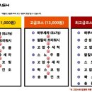 디케이워시자동세차