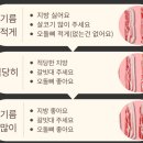 가성비에 맛까지 잡은 &#39;고기소녀&#39; 듀록 삼겹살 내돈내산 후기