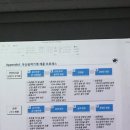 두산기계
