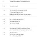 씨지아이 - 청주시 흥덕구 봉명로205번길 48 | 씨지아이