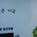 녹색미래과학관 내 이미지